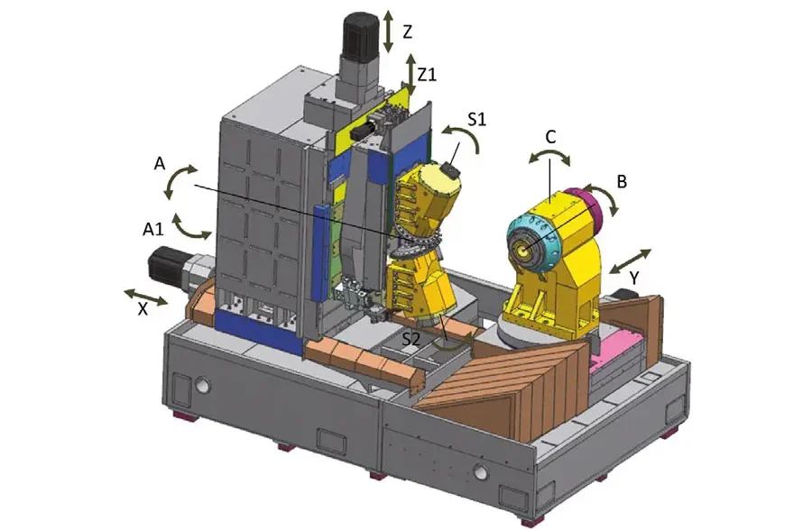 Modul B 320