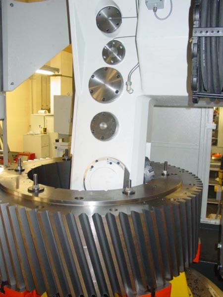 Modul H 900 – H 2300